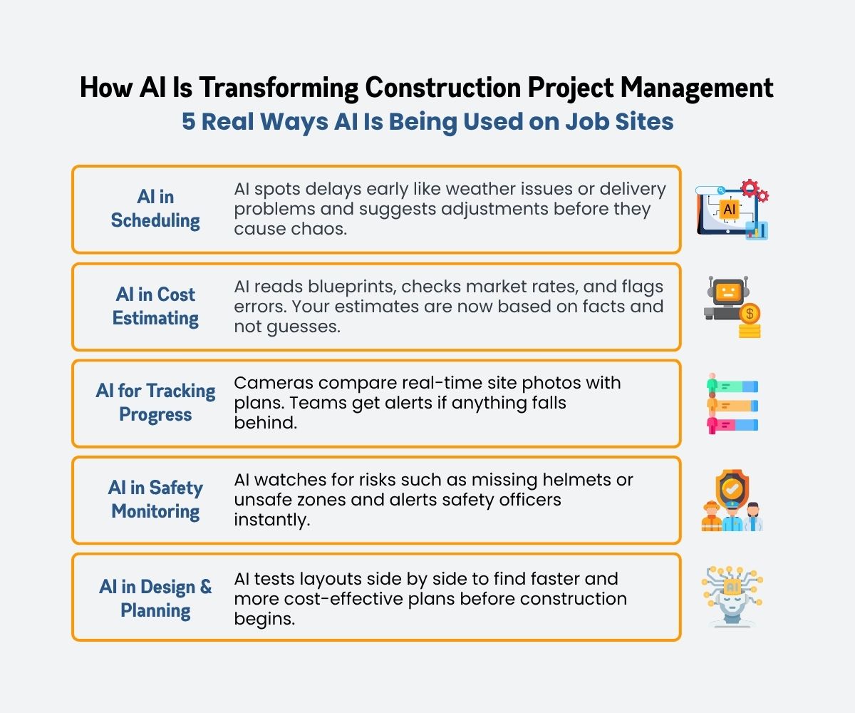 How AI Is Transforming Construction Project Management How AI Is Transforming Construction Project Management