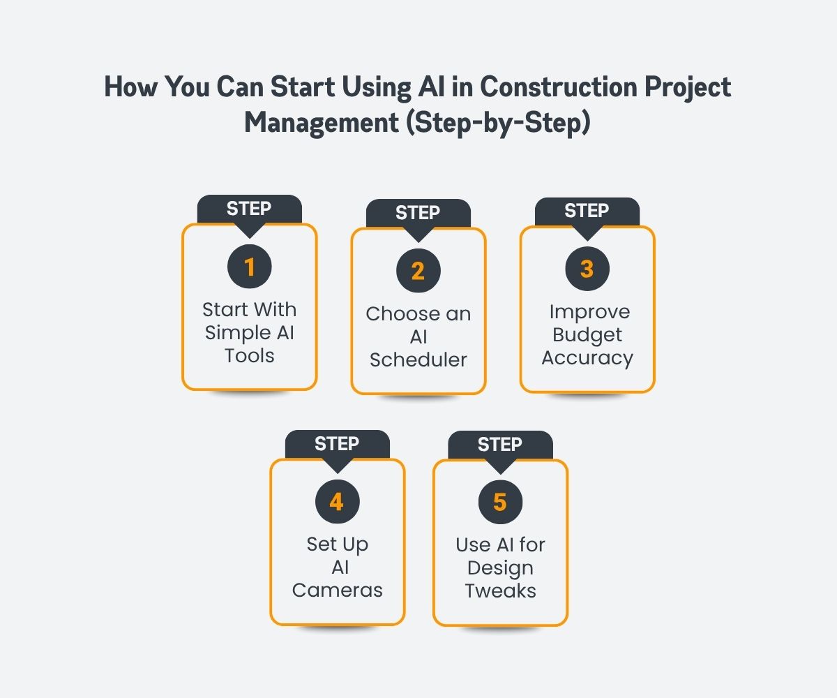 How You Can Use AI in Construction Project Management (Step by Step) How You Can Use AI in Construction Project Management (Step by Step)