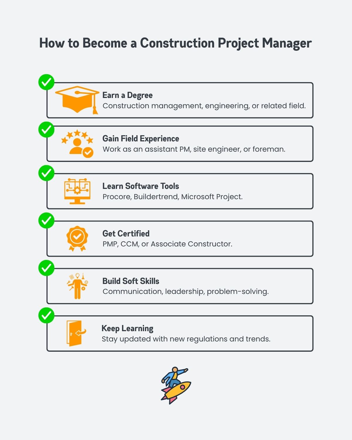 How to Become a Construction Project Manager How to Become a Construction Project Manager
