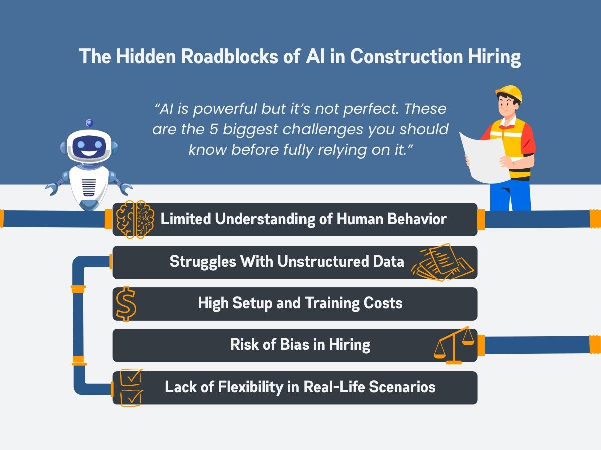 Challenges That Come With Using AI in Construction Hiring Challenges That Come With Using AI in Construction Hiring