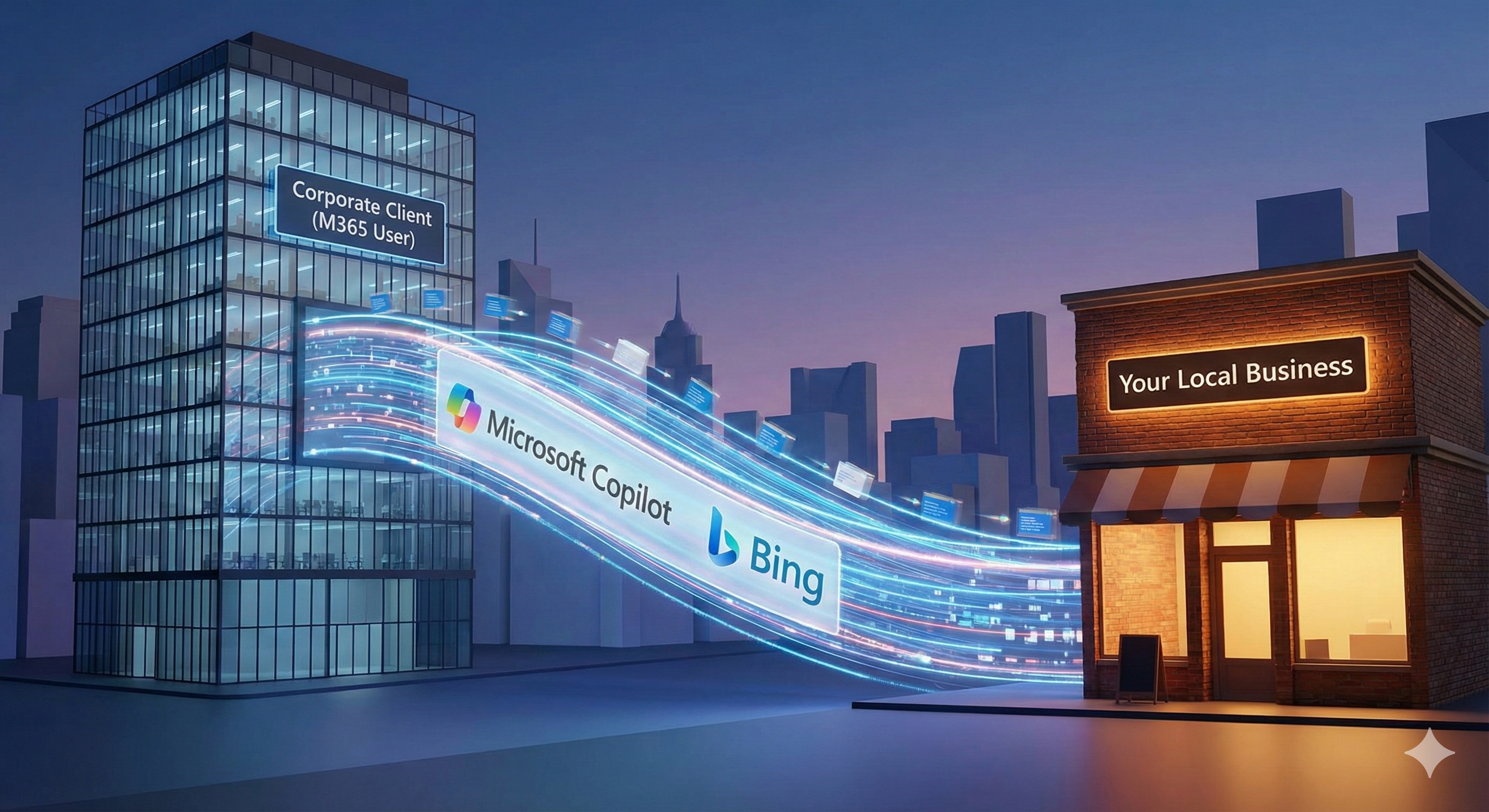 Microsoft Copilot and Bing Places changing how Sacramento businesses are found