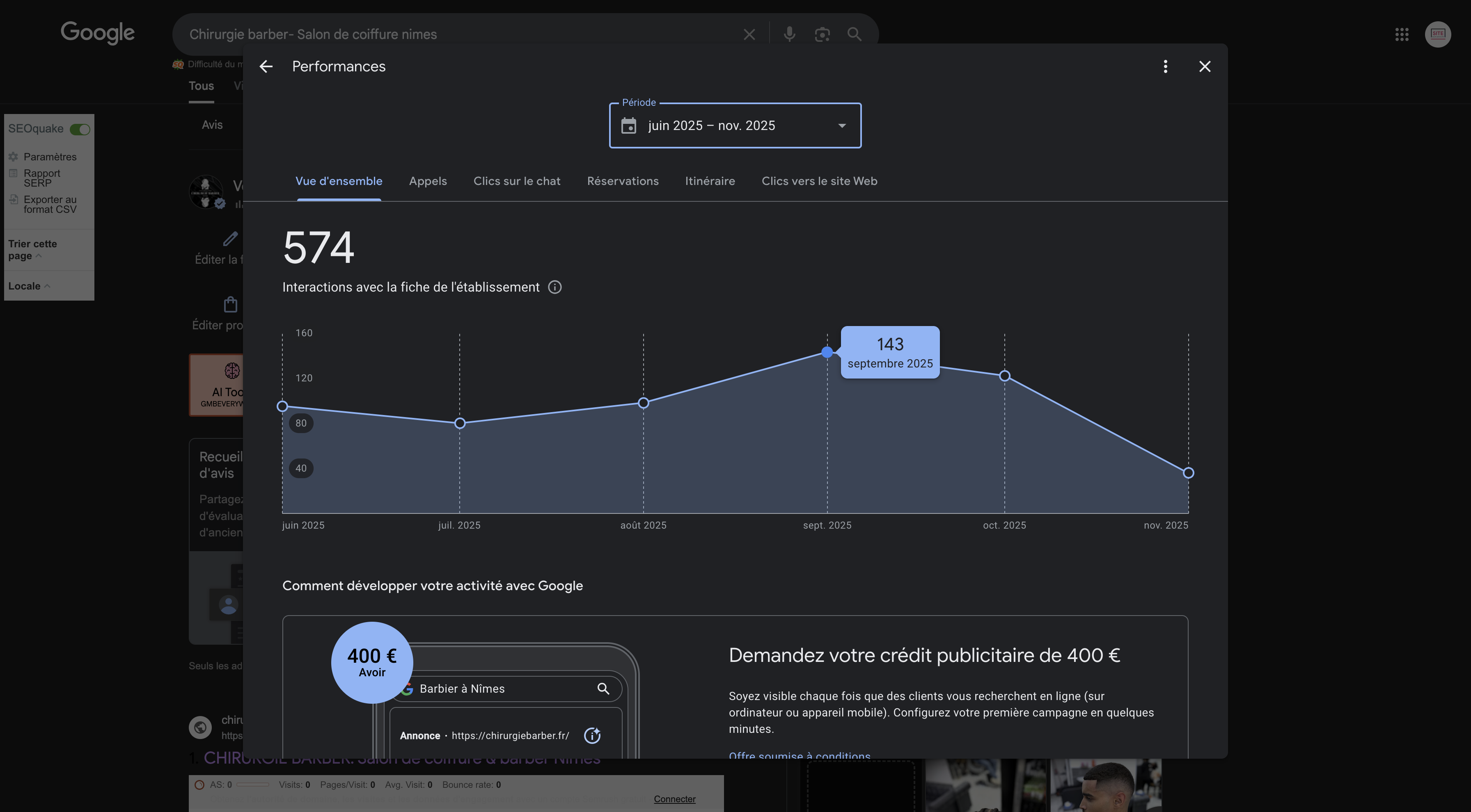 analyse performance google my business
