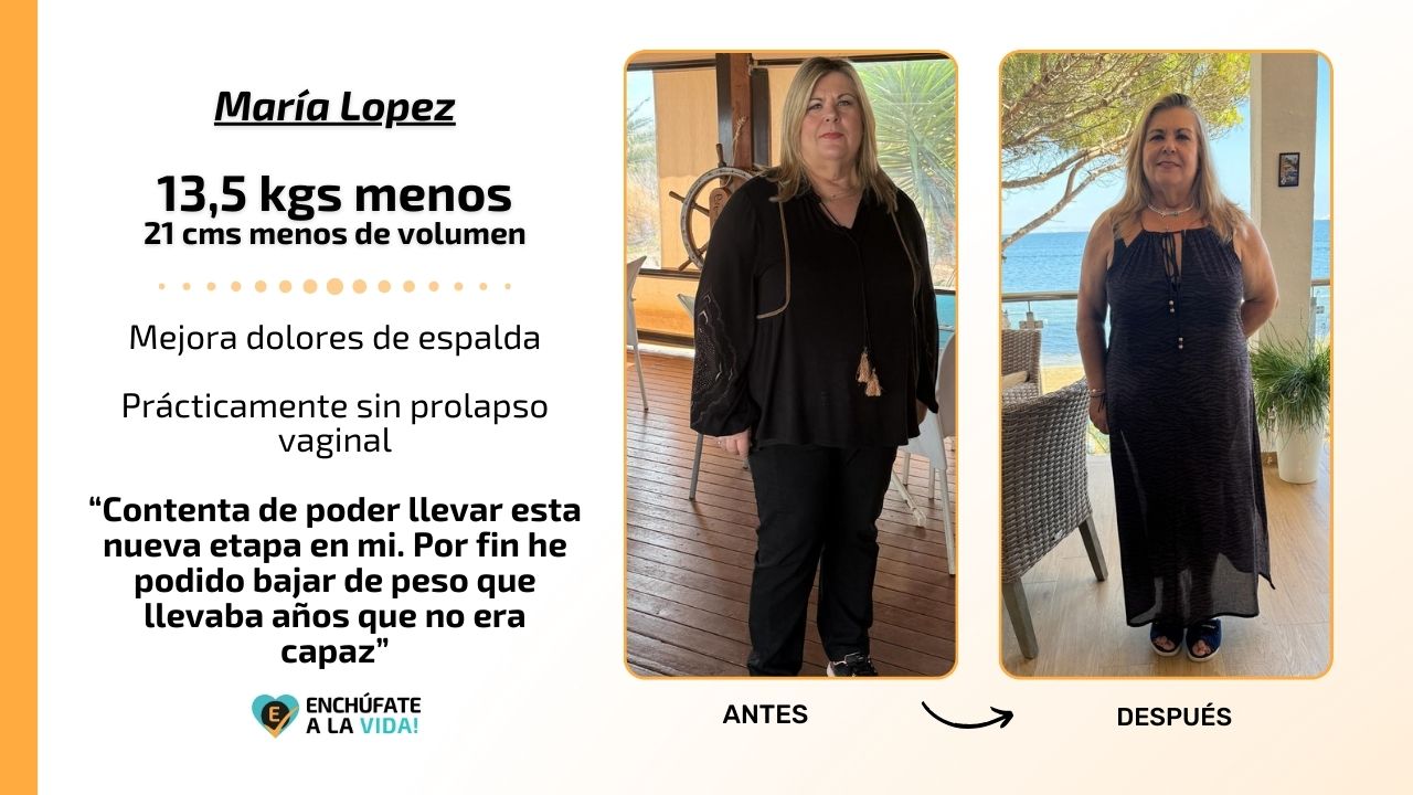 Maria Lopez