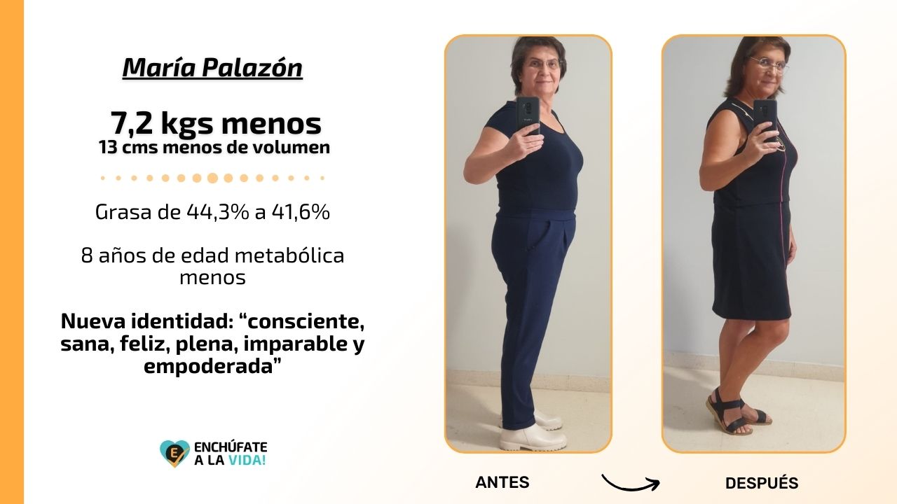 Maria Palazon