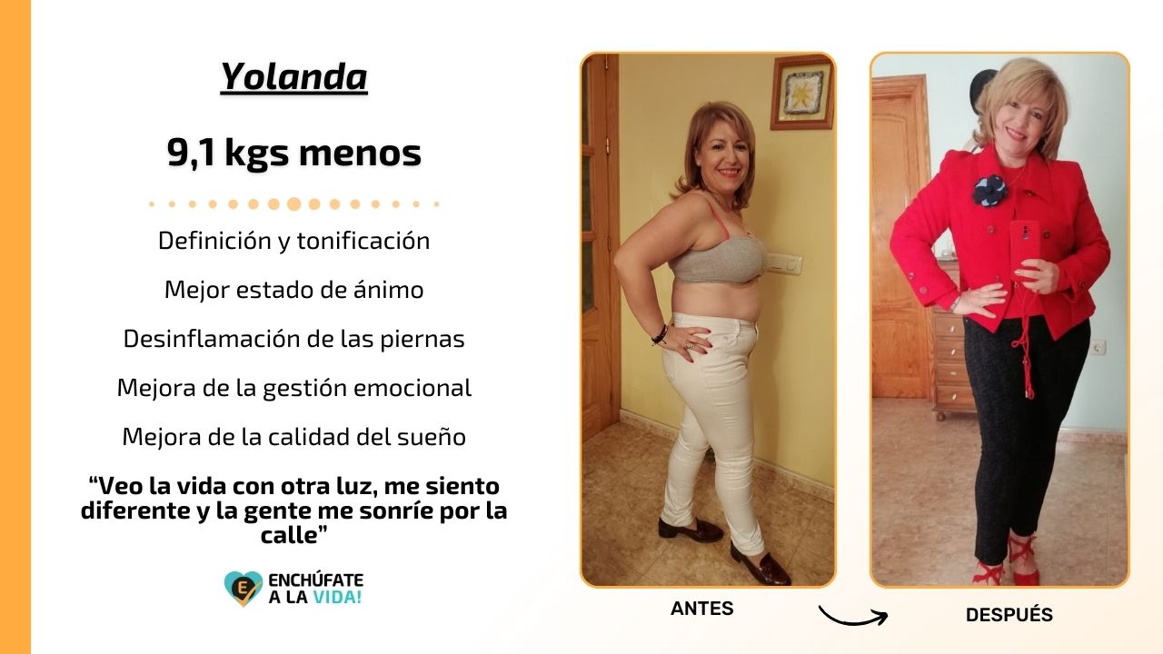 Yolanda
