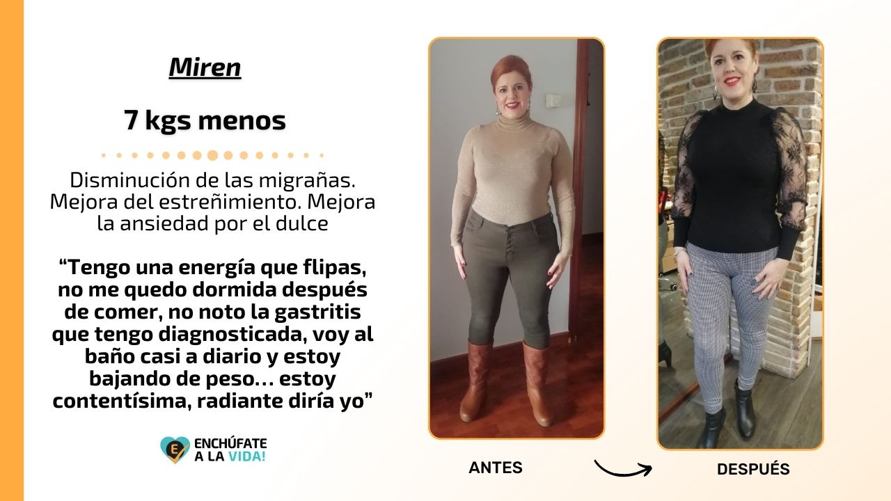 Miren