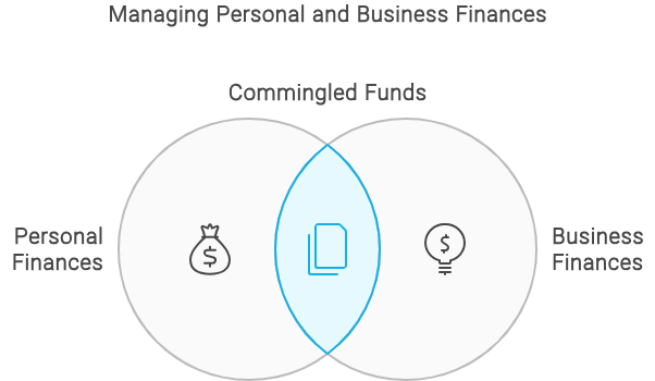 The issues with "commingled funds"... Keep personal and business finances separate! The issues with "commingled funds"... Keep personal and business finances separate!