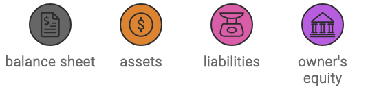 Balance Sheet Balance Sheet