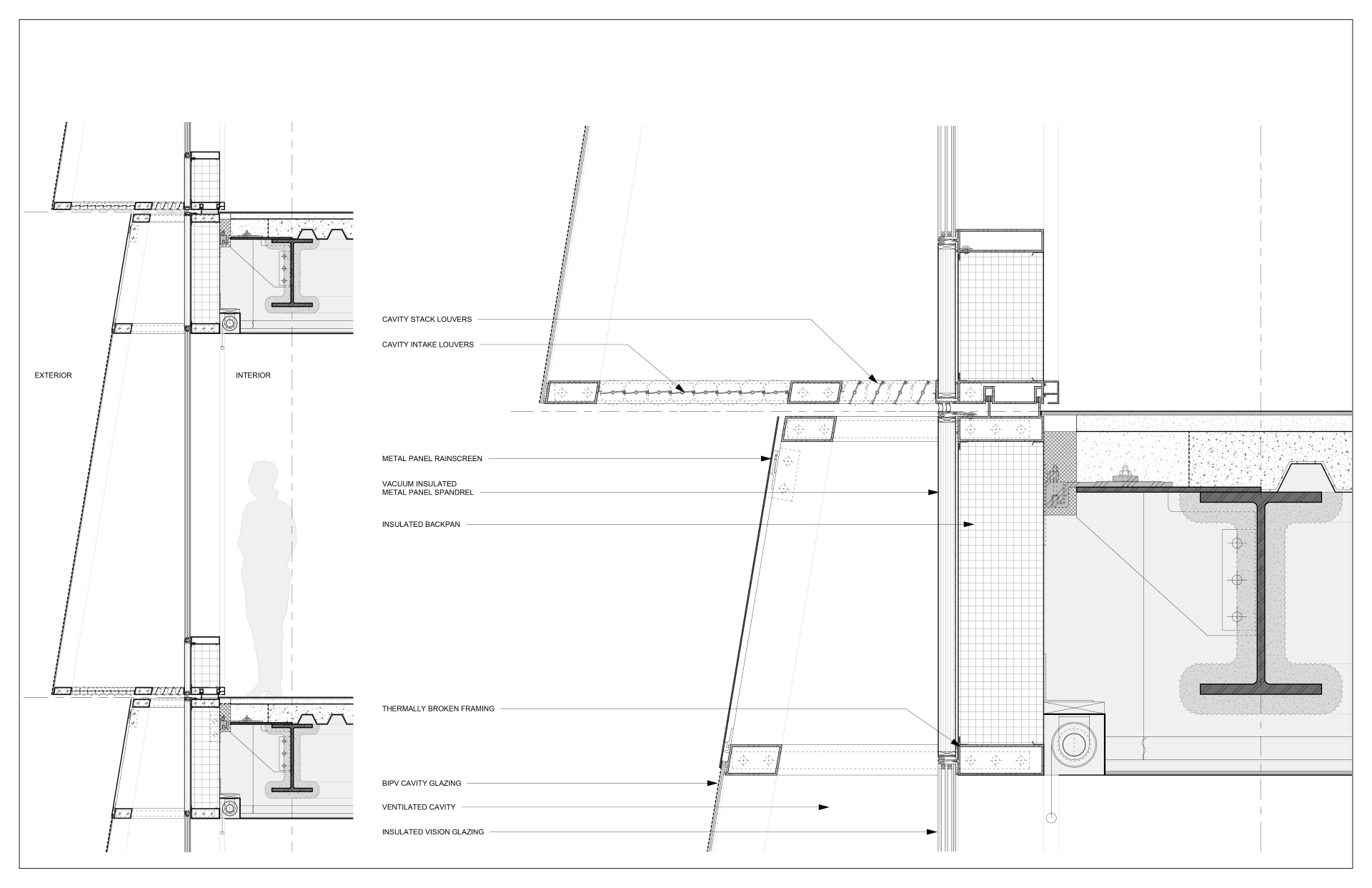 Technologies for Highrise Architecture