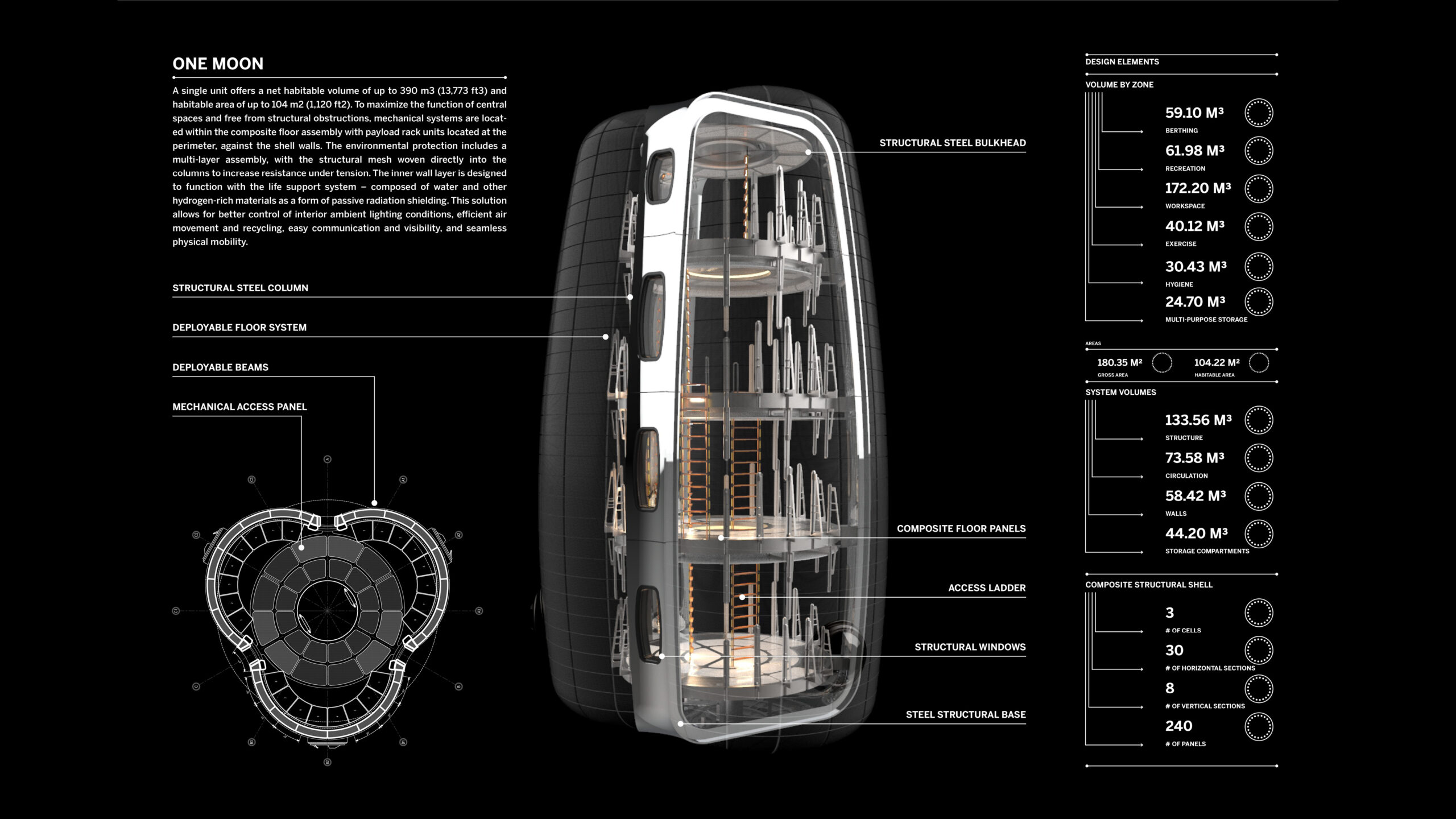 Systems Thinking in Space Architecture