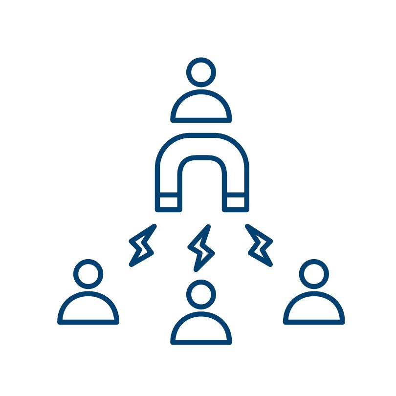 Lead types for estate planners