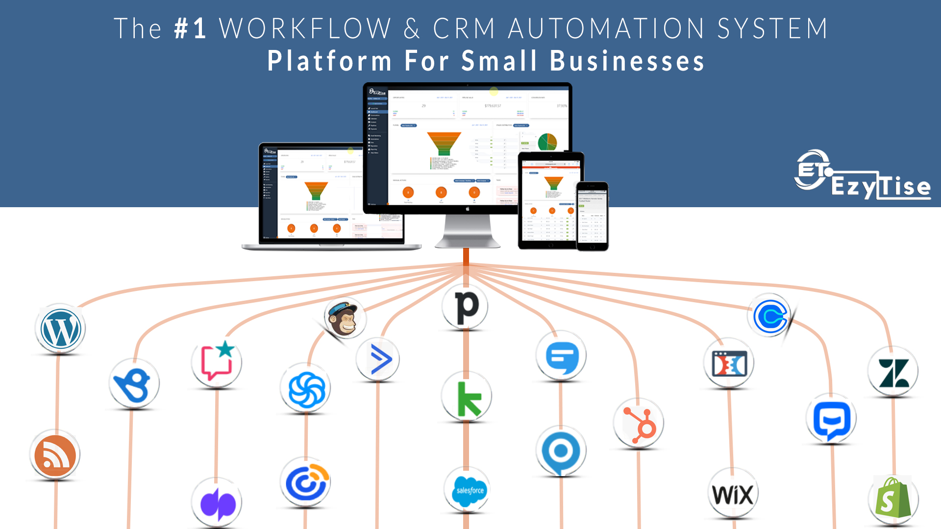 All In One Workflow & CRM Automation System by EzyTise