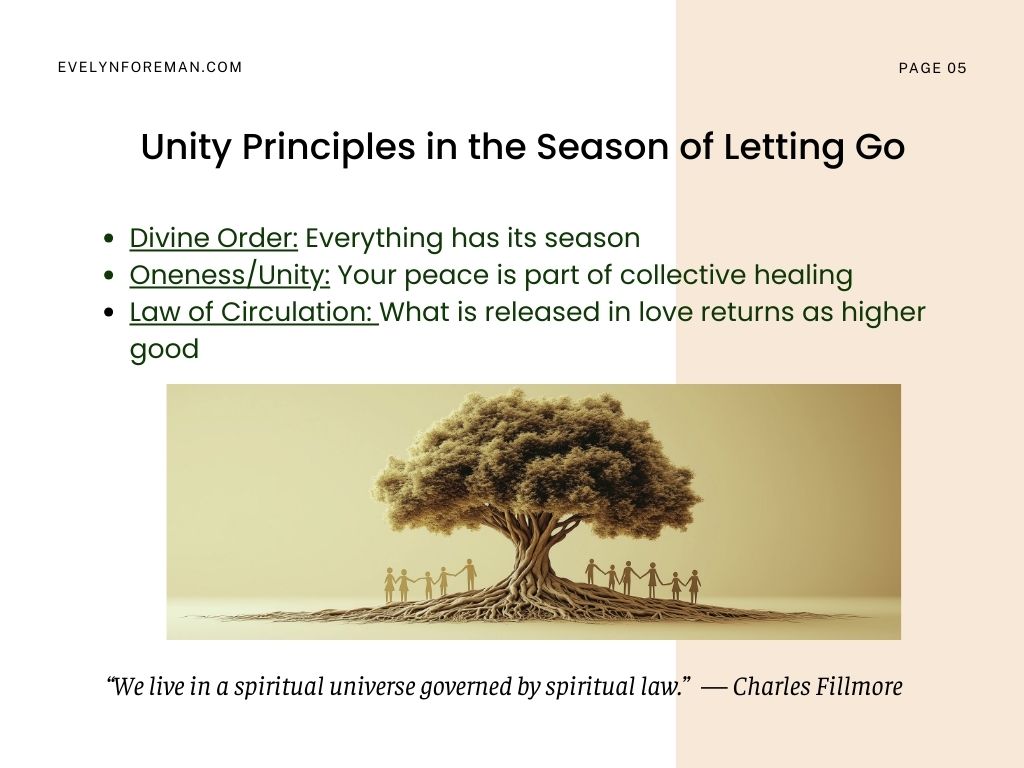 Unity spiritual laws: Divine Order, Oneness, and the Law of Circulation – spiritual tree roots and people Unity spiritual laws: Divine Order, Oneness, and the Law of Circulation – spiritual tree roots and people