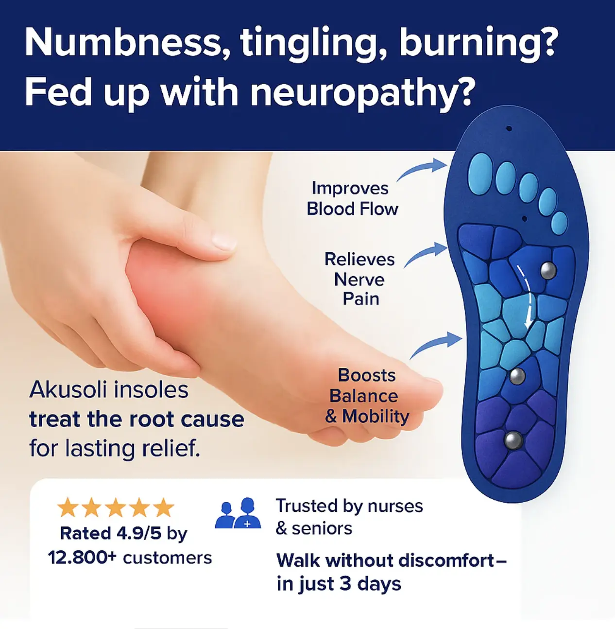 Akusoli Insoles - Better Foot Health Starts Here