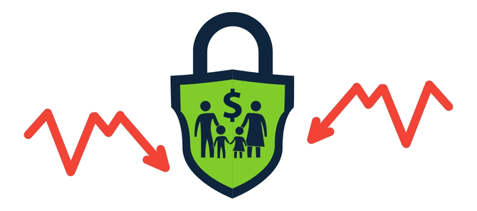 What Is Indexed Universal Life Insurance (IUL) and How Does It Work? What Is Indexed Universal Life Insurance (IUL) and How Does It Work?