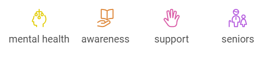 Icons depicting the words beneath them. Depicting Mental health, awareness, support, and seniors Icons depicting the words beneath them. Depicting Mental health, awareness, support, and seniors