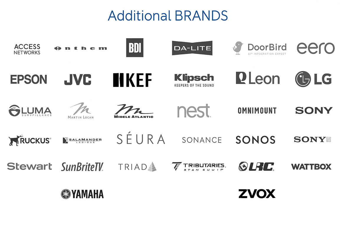 Additional Brands