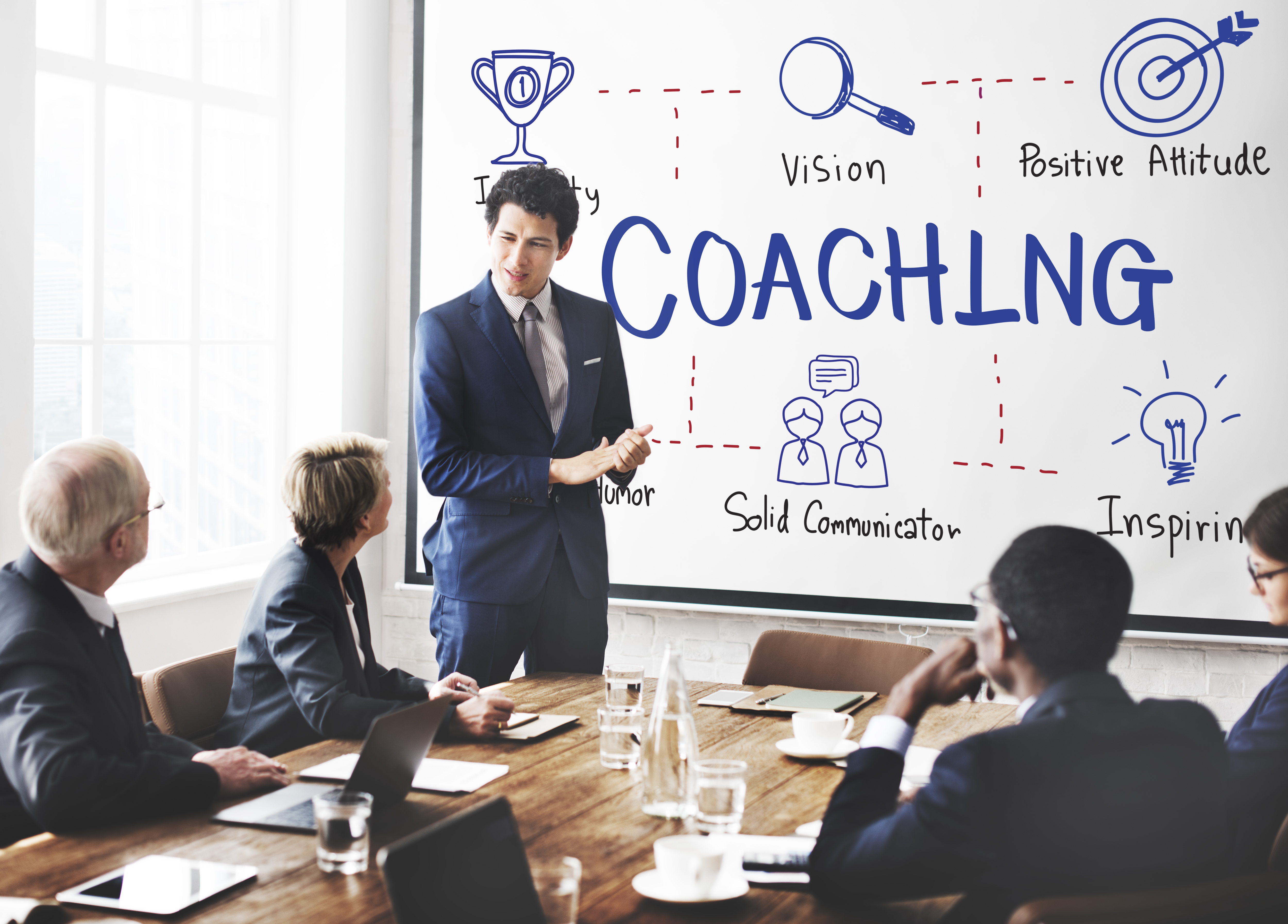 coaching lãnh đạo