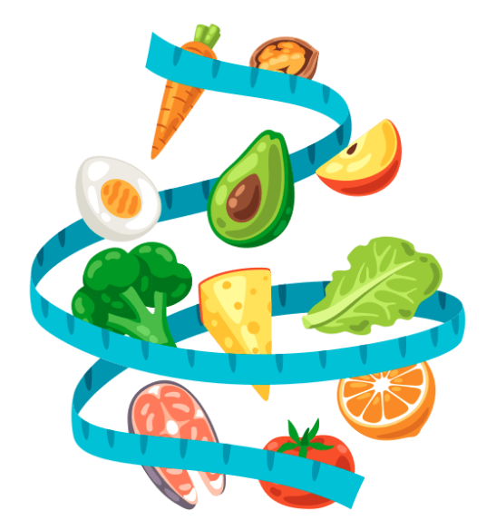 Balanced Diet Balanced Diet