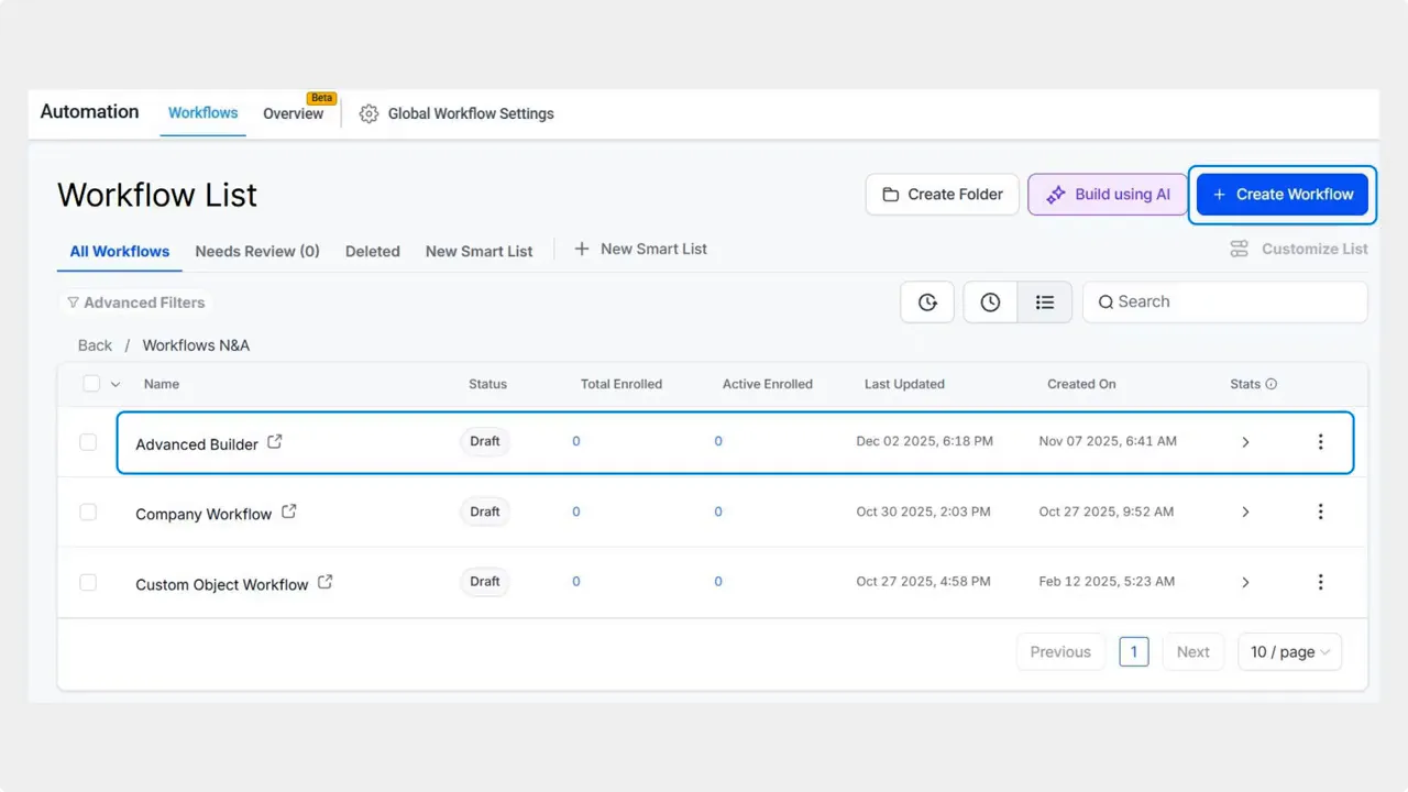 Screenshot of Automation › Workflows list showing the 'Advanced Builder' workflow row highlighted and a 'Create Workflow' button in the top right. Screenshot of Automation › Workflows list showing the 'Advanced Builder' workflow row highlighted and a 'Create Workflow' button in the top right.