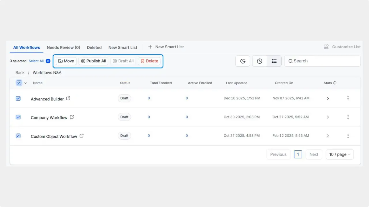 Workflow list with three items checked and bulk action buttons across the top including Move, Publish All, Draft All and Delete