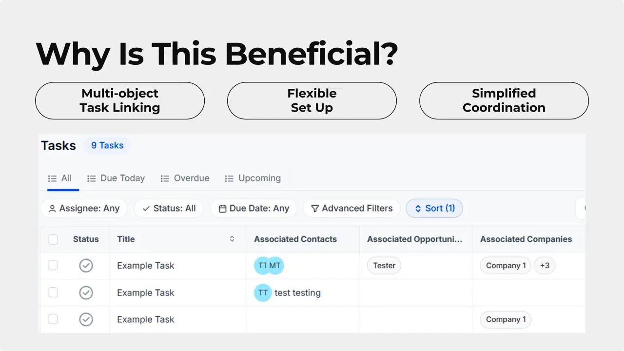 CRM tasks table displaying associated contacts, opportunities, and companies for a multi-object task