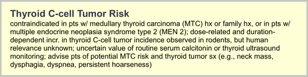 Black box warning for thyroid cancer