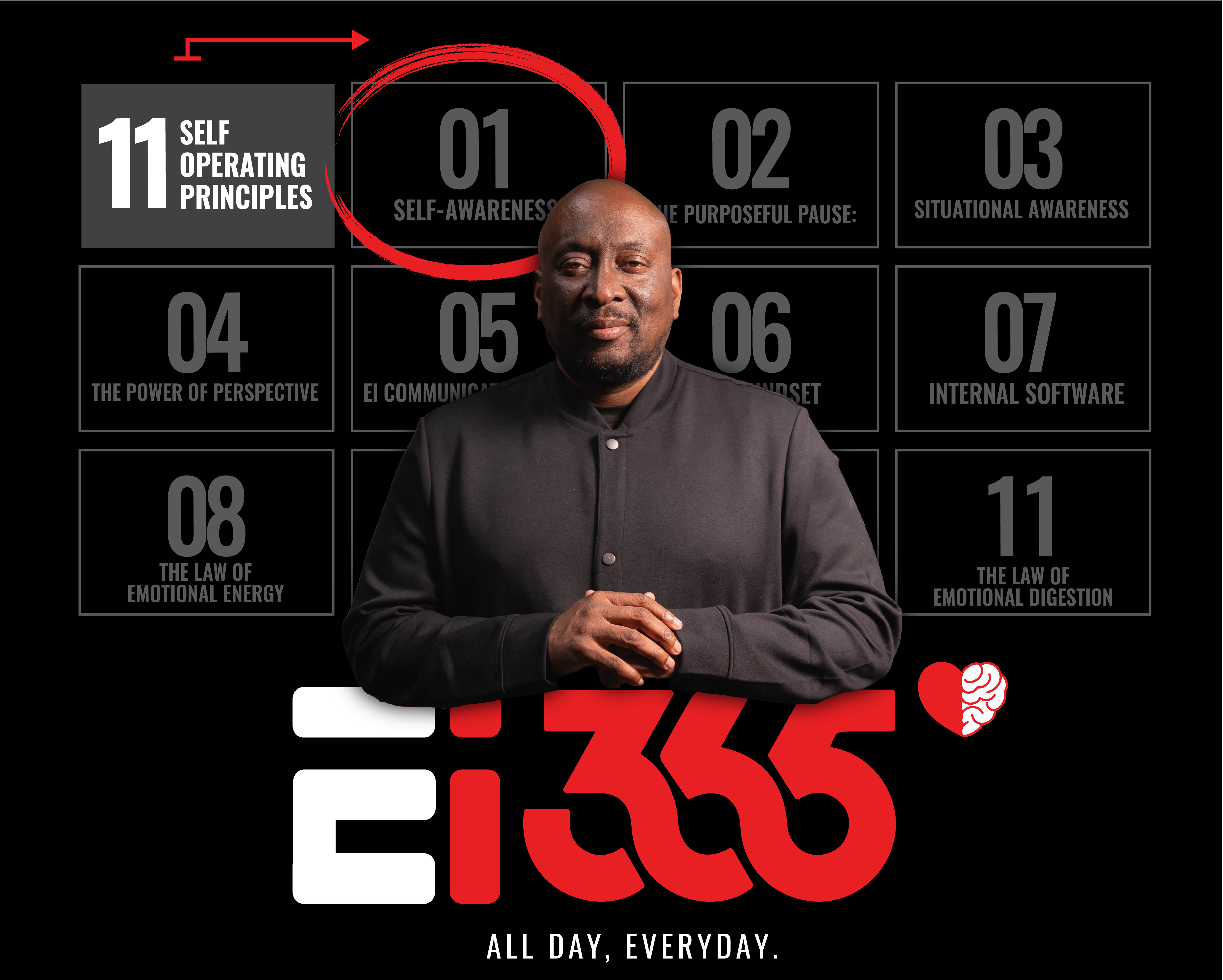 Honoring the Unsung Heroes: Oakland 911 Dispatch Team