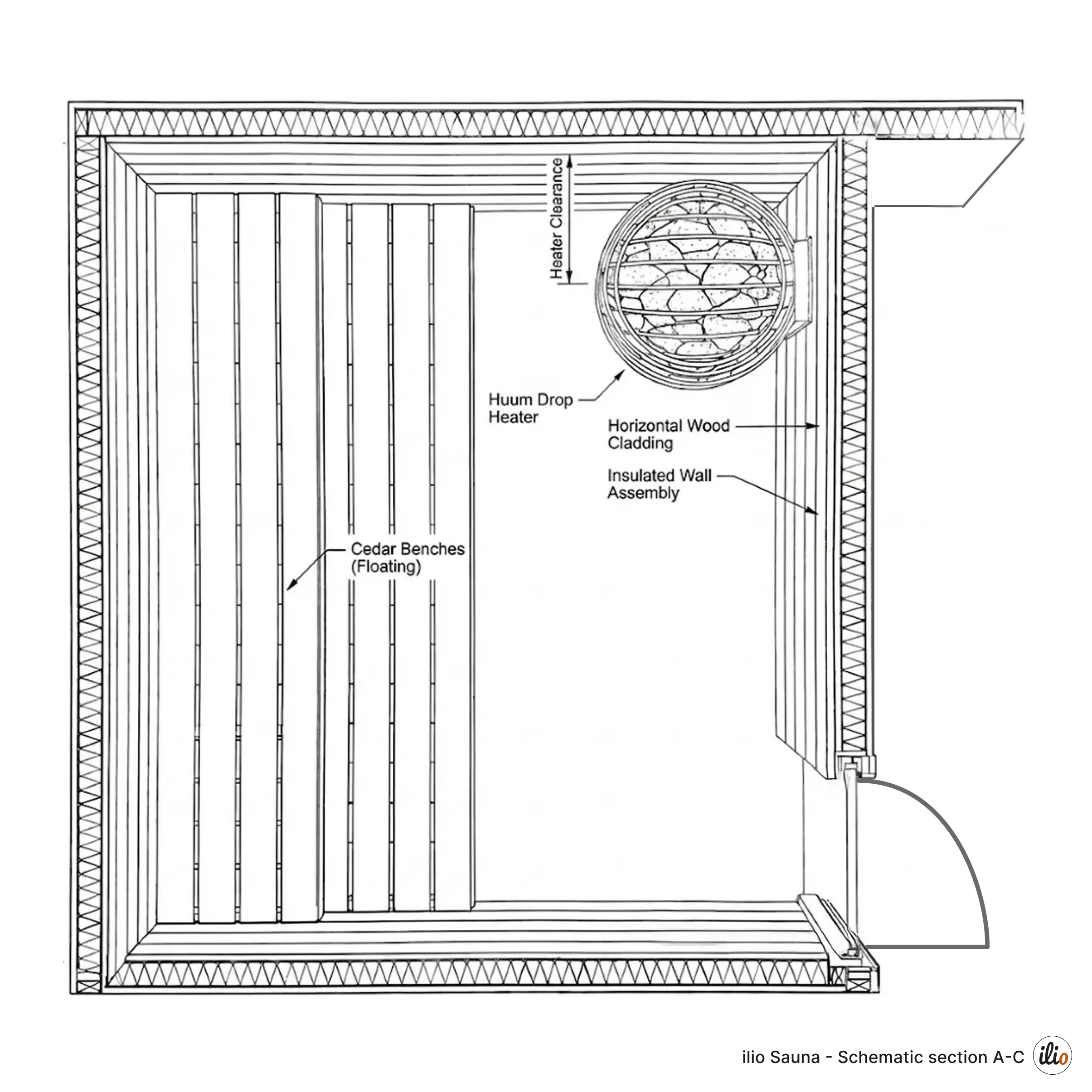 Interior Configuration