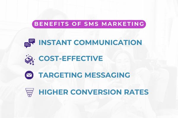 Why SMS Marketing is a Big Deal in 2024 and How to Succeed with Brand Builder AI Why SMS Marketing is a Big Deal in 2024 and How to Succeed with Brand Builder AI