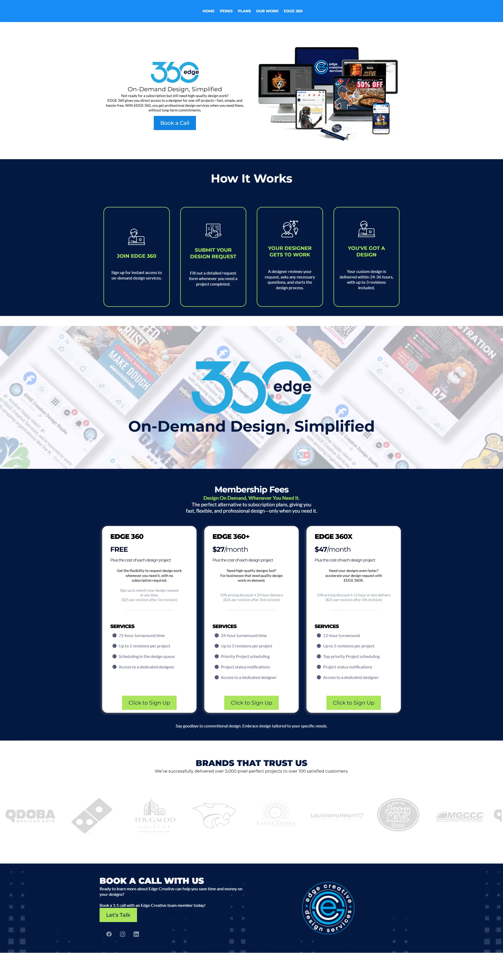 EDGE Creative funnel design