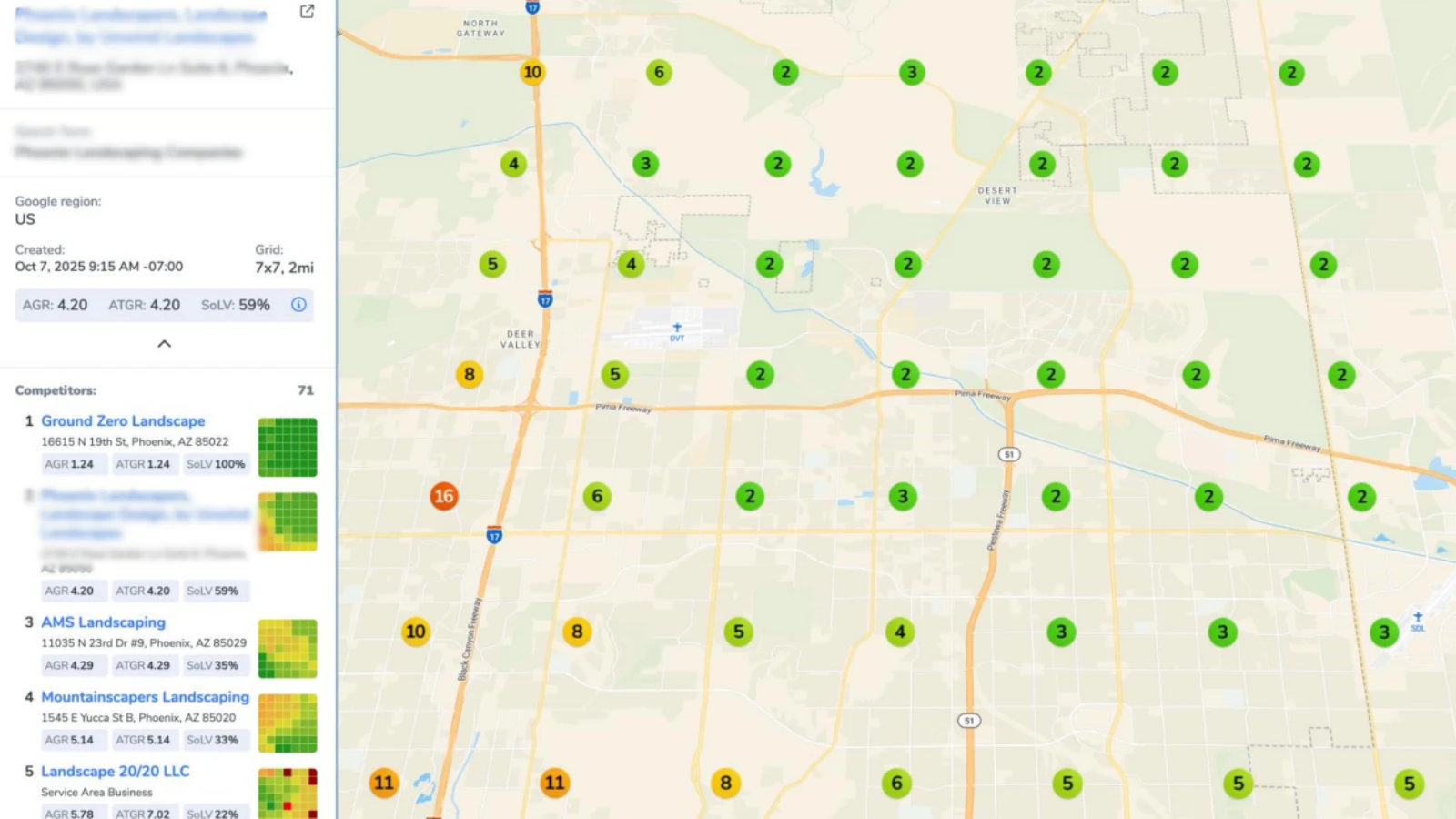 Arizona Landscape & Design Company