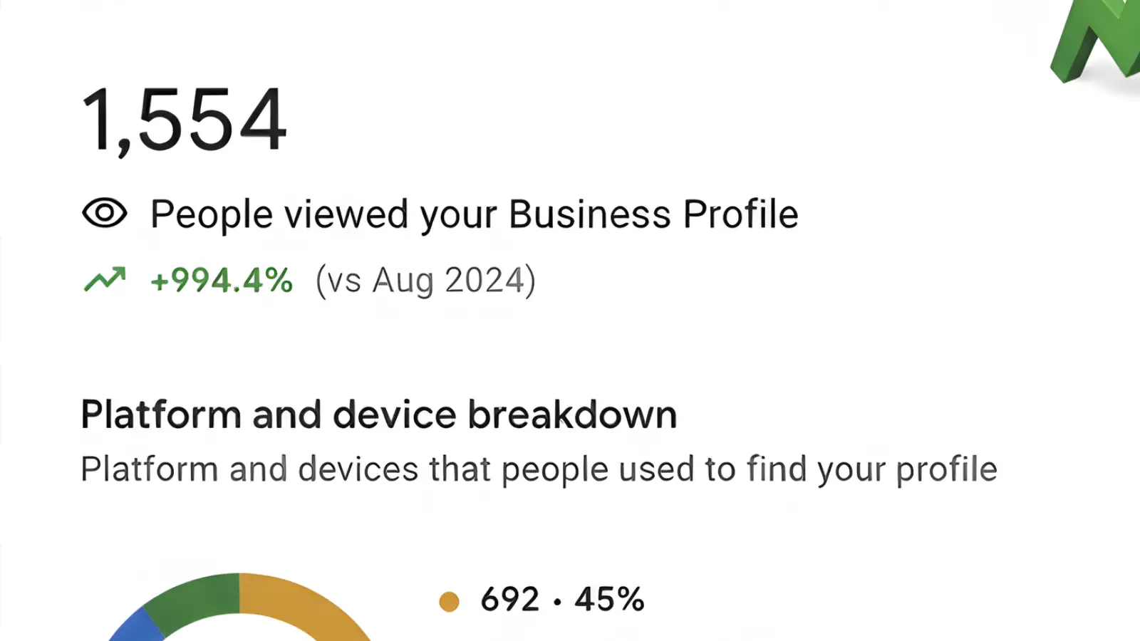 Google Business Profile Growth