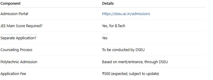 DSEU Separated from JAC Delhi 