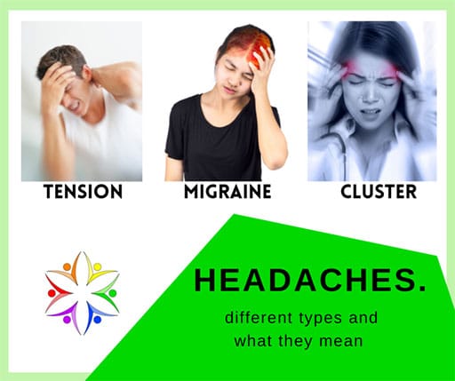 Types Of Headaches