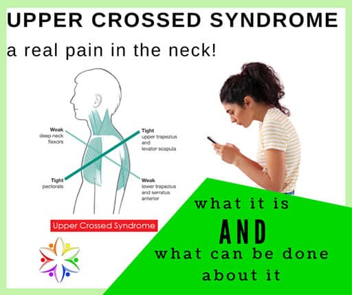 Upper Crossed Syndrome