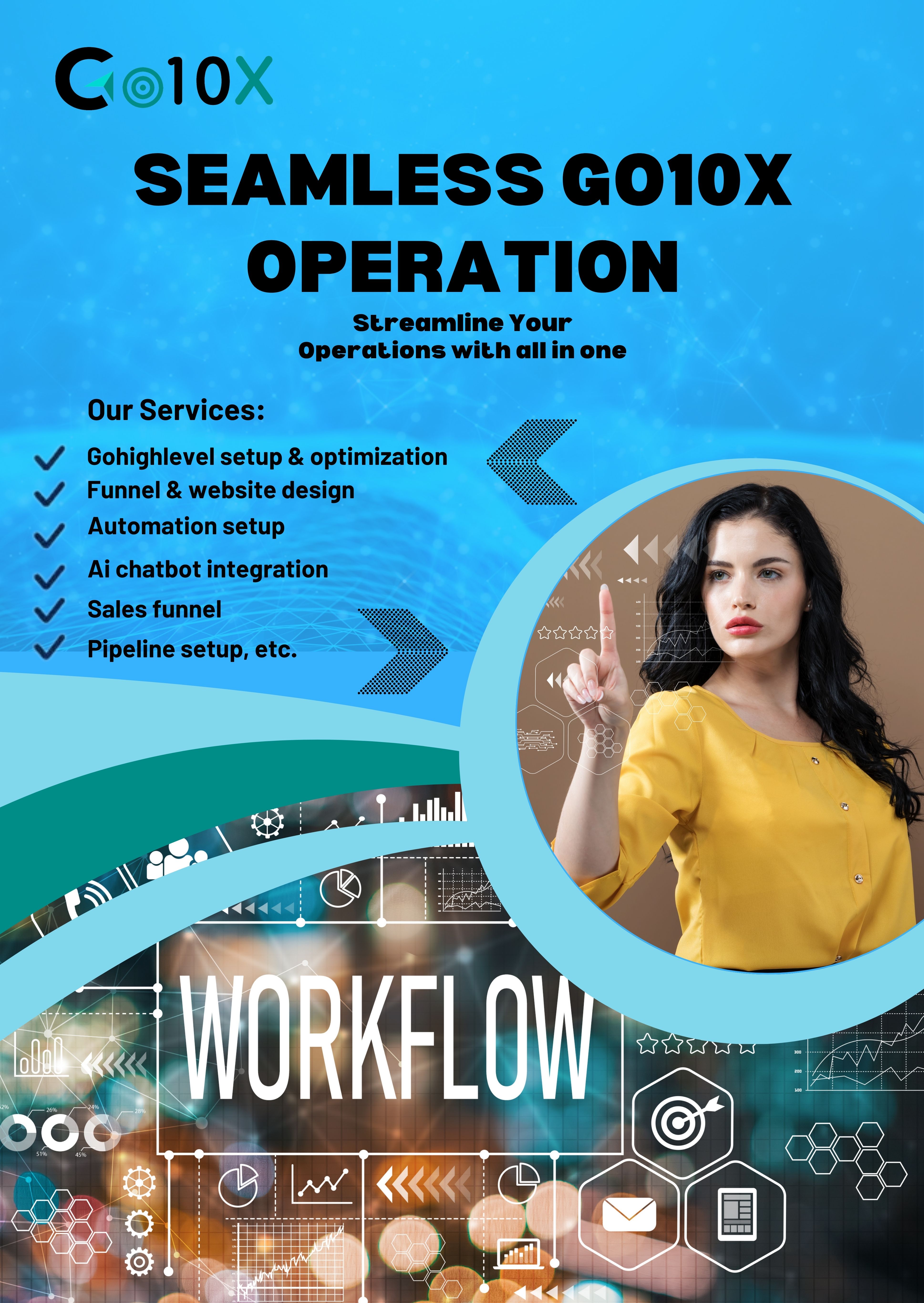 Go10X All-In-One Go10X Monthly @79