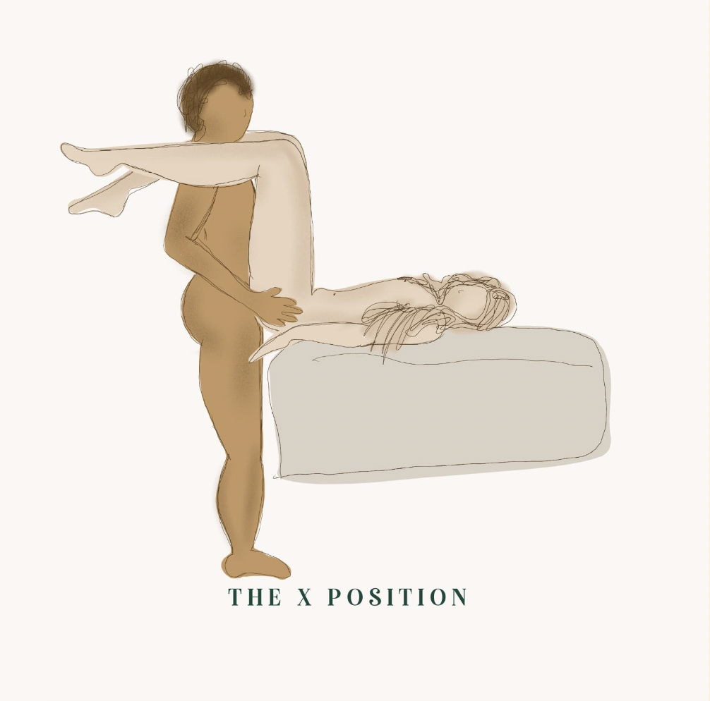 Illustration of the X sex position