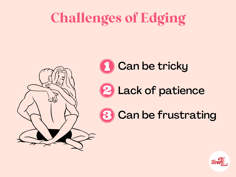 Challenges of the edging technique