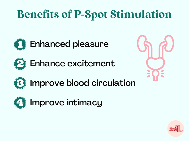 Benefits of p-spot stimulation