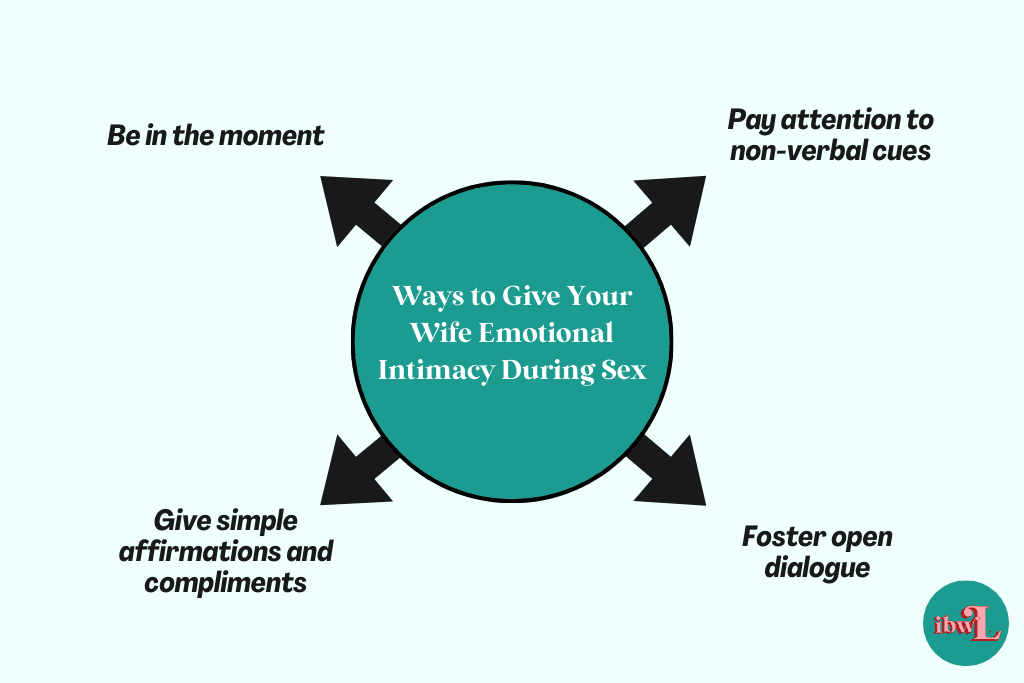 Ways to give your wife emotional intimacy during sex Ways to give your wife emotional intimacy during sex