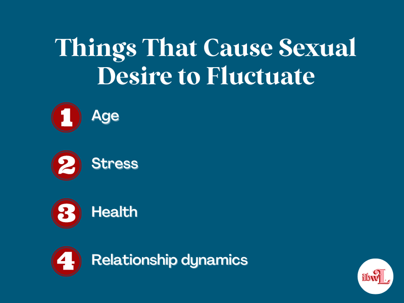 Top causes of fluctuation in sexual desire