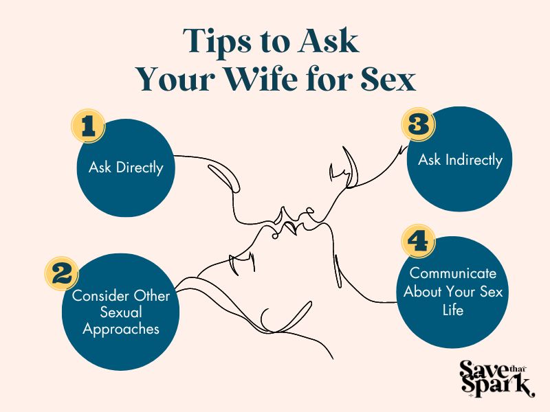 Top tips for asking your wife for sex