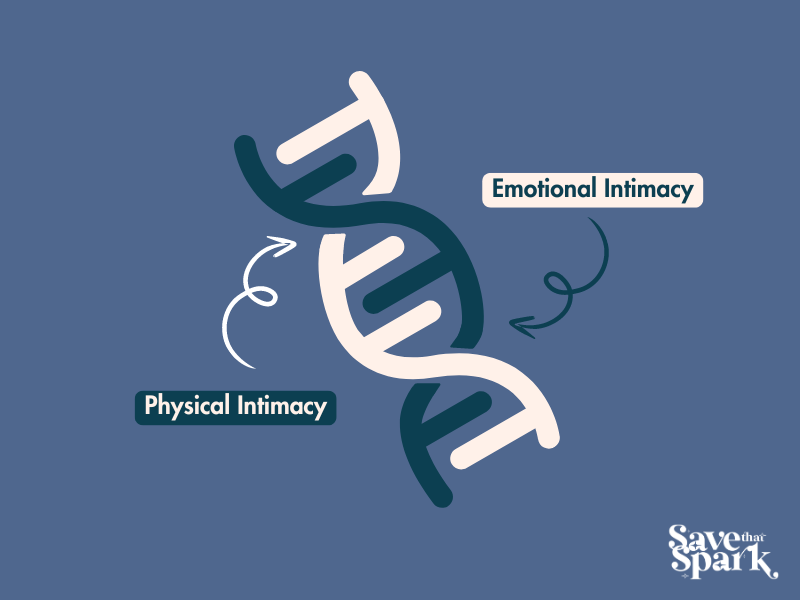 Illustration with DNA representing physical and emotional intimacy