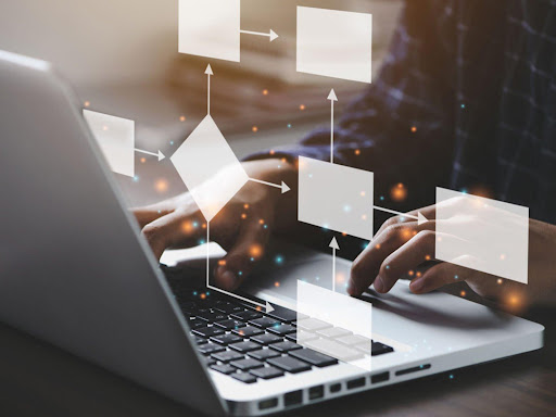 Streamlined Communication: