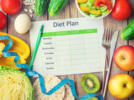 Personalized Guidance for Optimal Results: