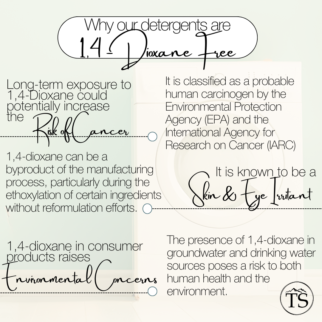 1,4 Dioxane Free 1,4 Dioxane Free