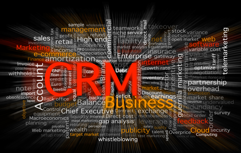 CRM CRM