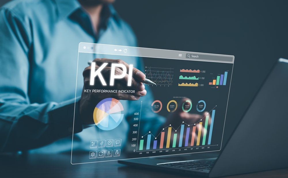 KPIs KPIs