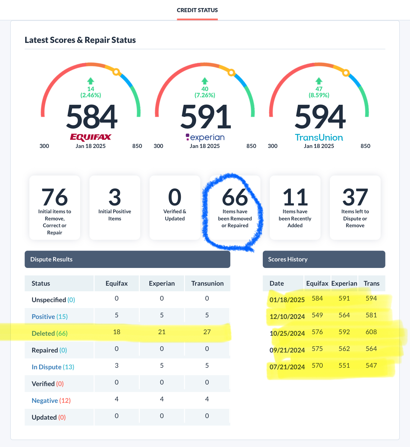 Client Progress Example 1